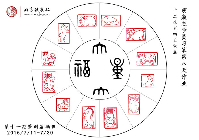 多彩的人生曲線