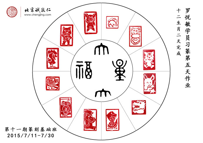 多彩的人生曲線