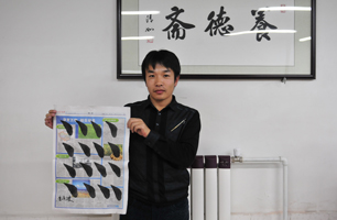 第一天第二天學習「右側點」