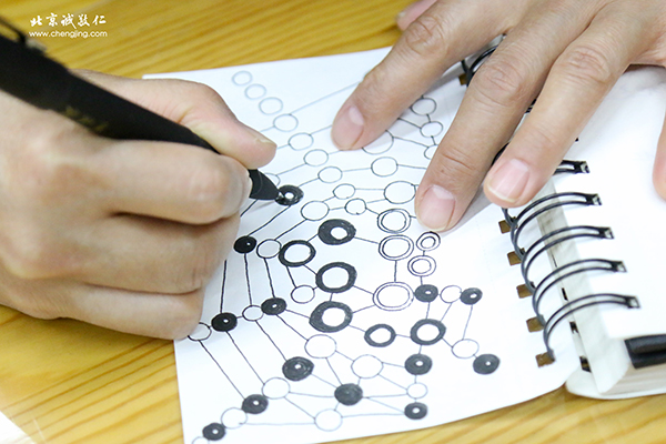 硬筆國畫公益課