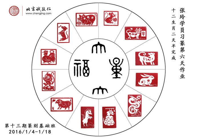 張女士    31歲    2.5天完成