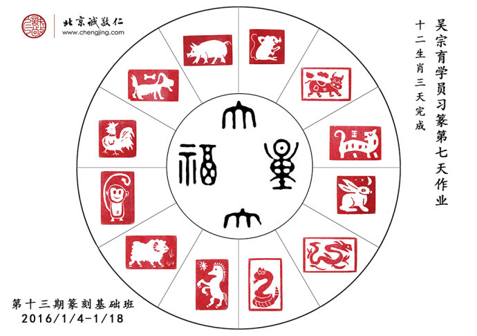  吳先生    34歲    3天完成